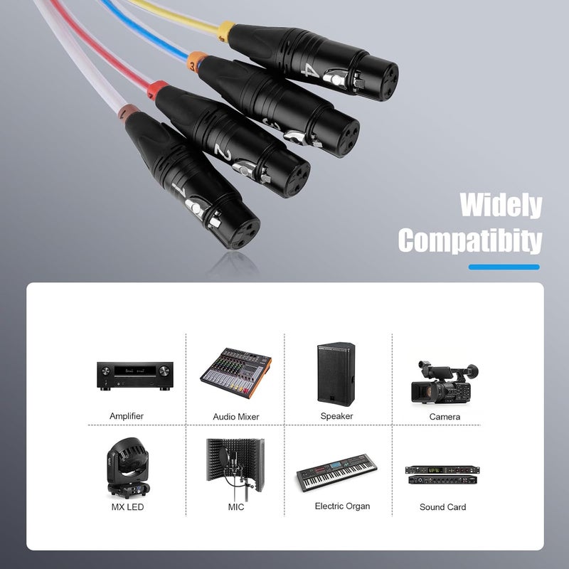 BESCOOS Toronce 4 Channel Professional Multi-Media Snake Cable 4 Pairs Male to Female 3 Pin XLR Balanced Audio Extension Cable (25Feet) - Image 3